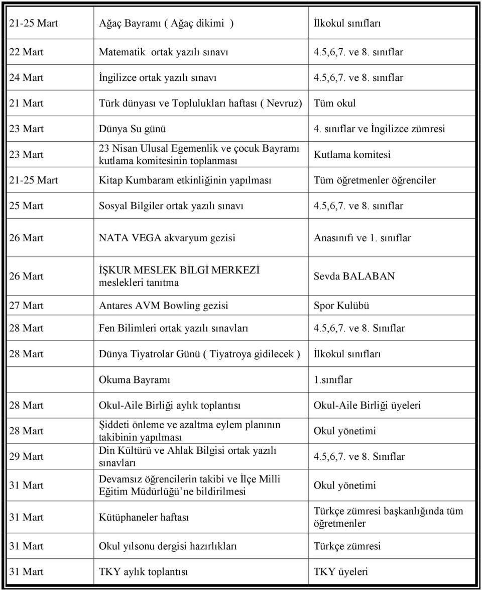 sınıflar ve Ġngilizce zümresi 23 Mart 23 Nisan Ulusal Egemenlik ve çocuk Bayramı kutlama komitesinin toplanması Kutlama komitesi 21-25 Mart Kitap Kumbaram etkinliğinin yapılması Tüm öğretmenler