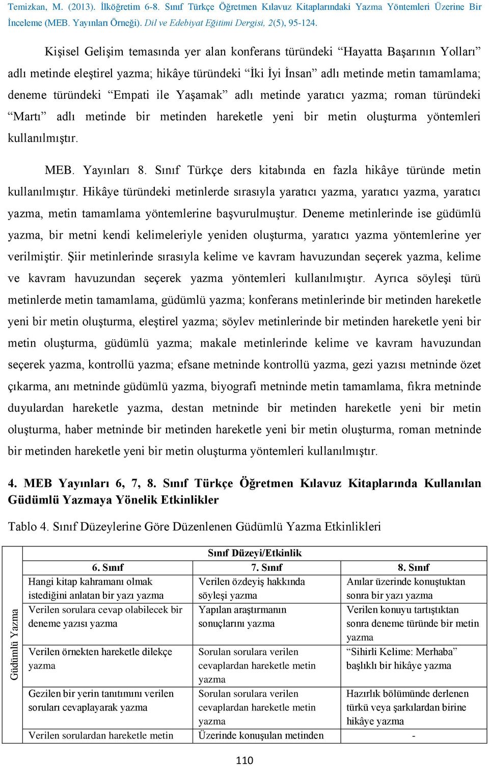 İki İyi İnsan adlı metinde metin tamamlama; deneme türündeki Empati ile Yaşamak adlı metinde yaratıcı ; roman türündeki Martı adlı metinde bir metinden hareketle yeni bir metin oluşturma yöntemleri