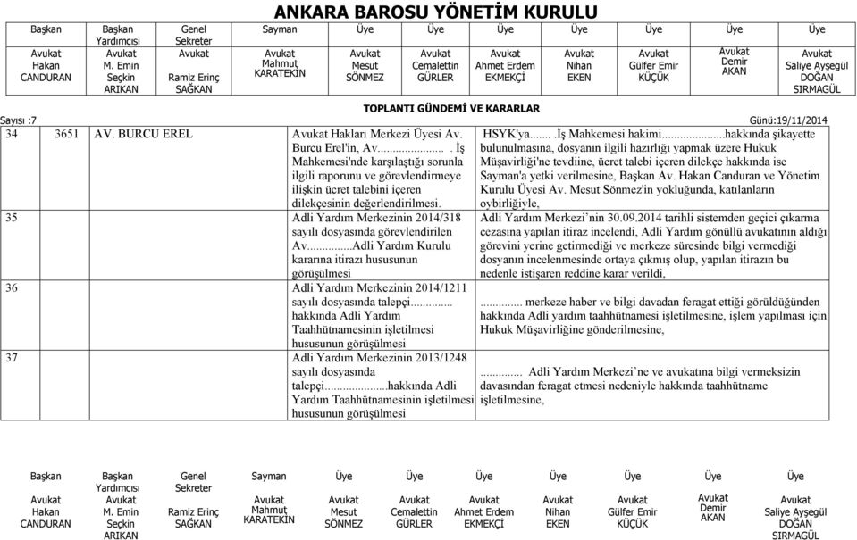 Adli Yardım Taahhütnamesinin işletilmesi hususunun görüşülmesi 37 Adli Yardım Merkezinin 2013/1248 sayılı dosyasında talepçihakkında Adli Yardım Taahhütnamesinin işletilmesi hususunun görüşülmesi