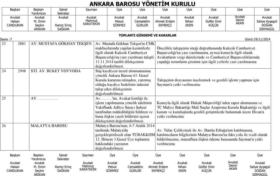 Kurulu kararına istinaden, yatırmış olduğu kaydiye bedelinin iadesini talep eden dilekçesinin değerlendirilmesi 25 AV. Av.