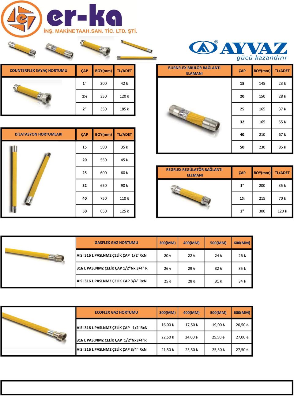 HORTUMU 300(MM) 400(MM) 500(MM) 600(MM) AISI 316 L PASLNMZ ÇELİK ÇAP 1/2"RxN 20 22 24 26 316 L PASLNMZ ÇELİK ÇAP 1/2"Nx 3/4" R 26 29 32 35 AISI 316 L PASLNMZ ÇELİK ÇAP 3/4" RxN 25 28 31 34 ECOFLEX