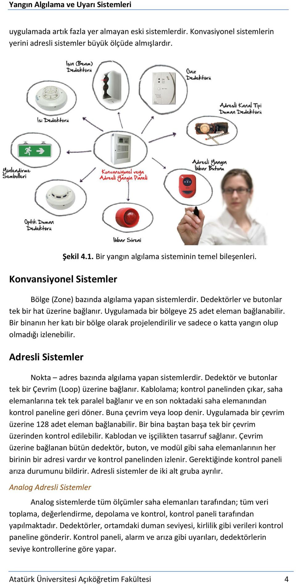 Bir binanın her katı bir bölge olarak projelendirilir ve sadece o katta yangın olup olmadığı izlenebilir. Adresli Sistemler Nokta adres bazında algılama yapan sistemlerdir.