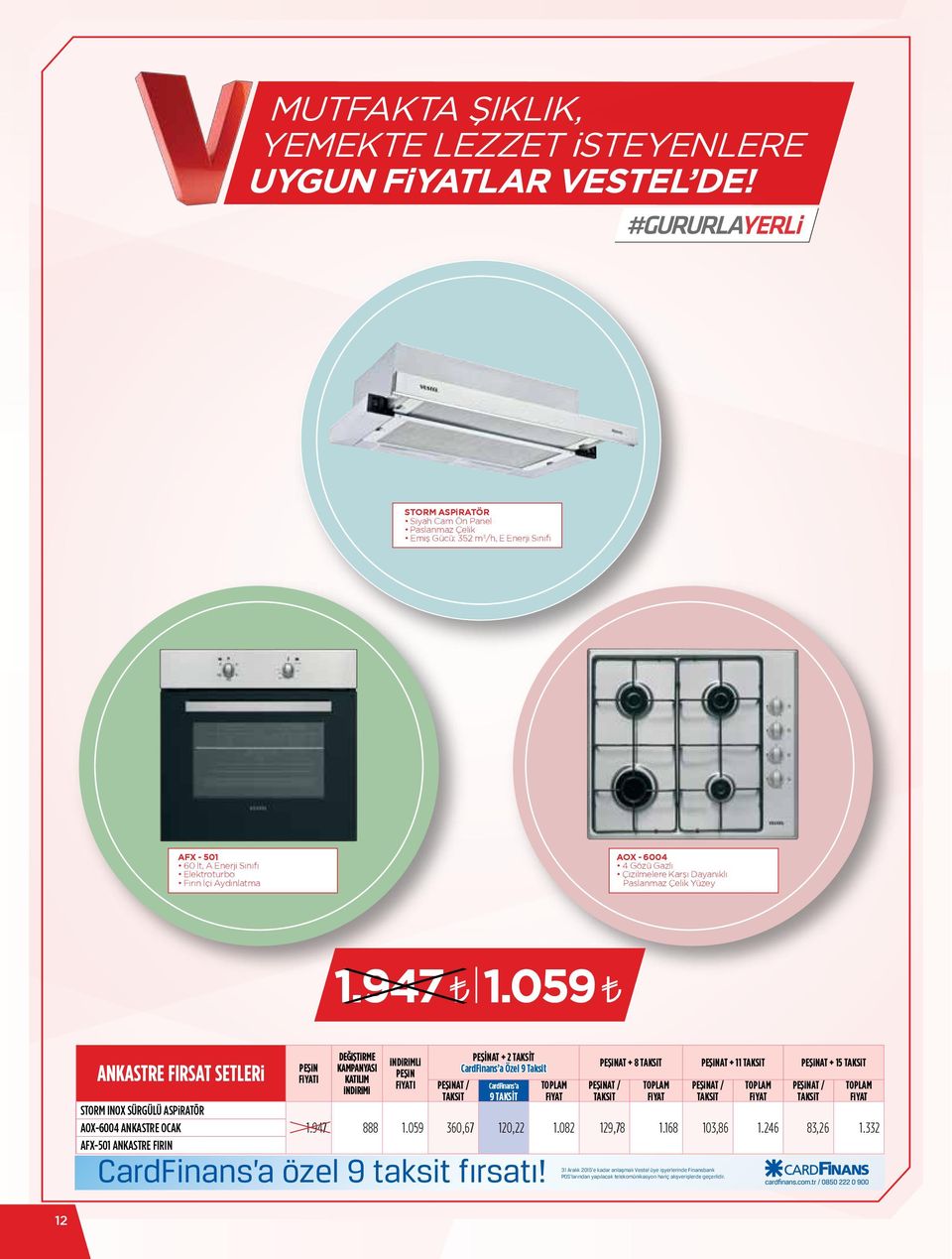 Paslanmaz Çelik Yüzey 1.947 1.