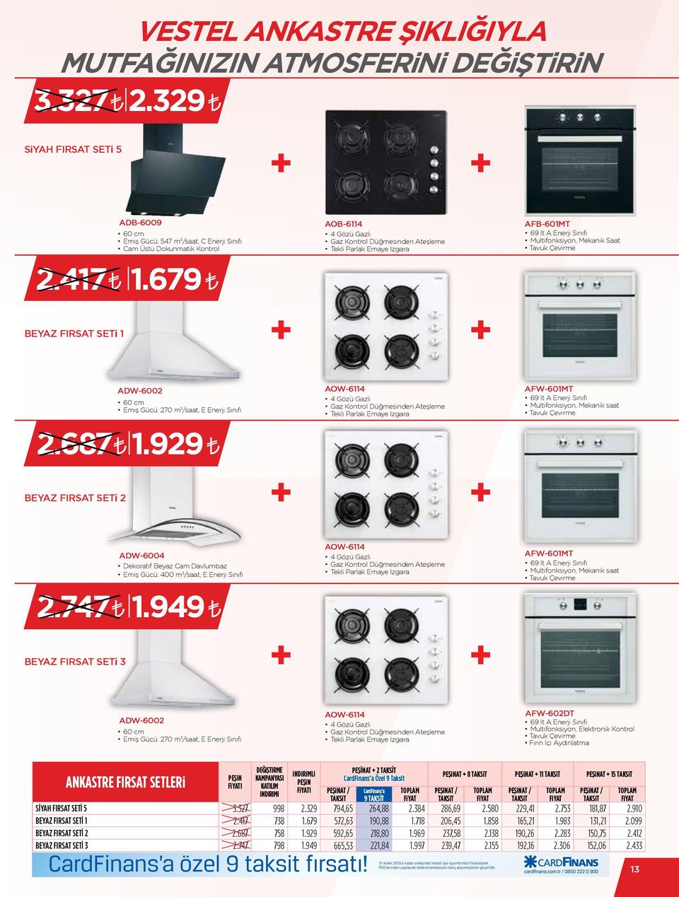 Mekanik Saat Tavuk Çevirme 2.417 1.679 BEYAZ FIRSAT SETi 1 ADW-6002 Emiş Gücü: 270 m 3 /saat, E Enerji Sınıfı 2.687 1.