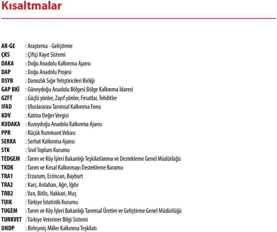 Ajansı PPR : Küçük Ruminant Vebası SERKA : Serhat Kalkınma Ajansı STK : Sivil Toplum Kurumu TEDGEM : Tarım ve Köy İşleri Bakanlığı Teşkilatlanma ve Destekleme Genel Müdürlüğü TKDK : Tarım ve Kırsal