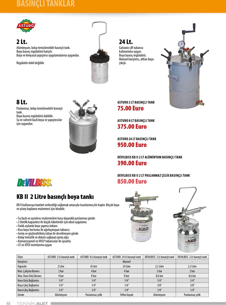 Su ve solvent bazlı boya ve yapıştırıcılar için uygundur. Asturo 2 Lt Basınçlı tank 75.00 Euro Asturo 8 Lt Basınçlı tank 375.