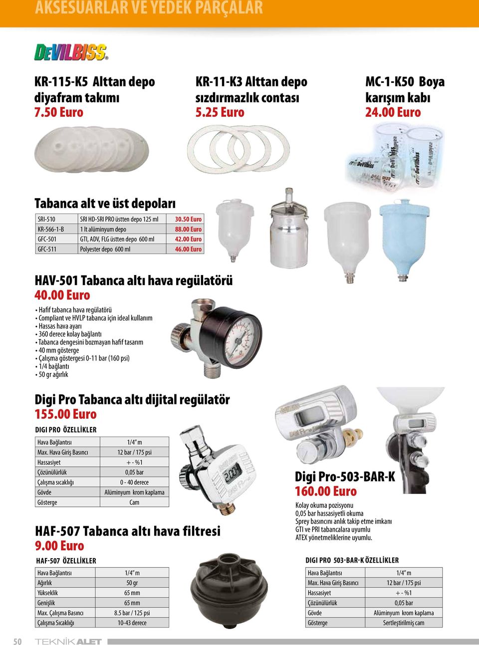 00 Euro GFC-511 Polyester depo 600 ml 46.00 Euro HAV-501 Tabanca altı hava regülatörü 40.