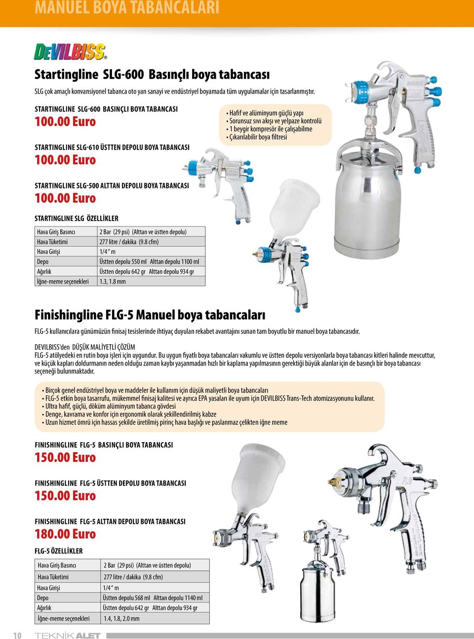 00 Euro Hafif ve alüminyum güçlü yapı Sorunsuz sıvı akışı ve yelpaze kontrolü 1 beygir kompresör ile çalışabilme Çıkarılabilir boya filtresi Startingline SLG-500 Alttan depolu boya tabancası 100.