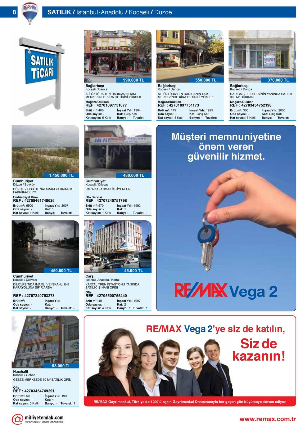 000 TL İnşaat Yılı: 1995 DARICA BELEDİYESİNİN YANINDA SATILIK 300 M 2 DÜKKAN REF : 42703454752198 300 370.000 TL İnşaat Yılı: 2000 Müşteri memnuniyetine önem veren güvenilir hizmet.