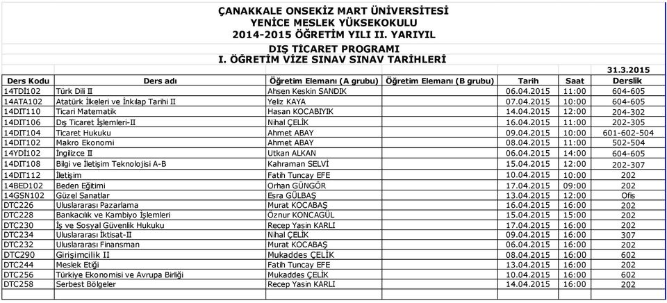 04.2015 14:00 604-605 14DIT108 Bilgi ve İletişim Teknolojisi A-B Kahraman SELVİ 15.04.2015 12:00 202-307 14DIT112 İletişim Fatih Tuncay EFE 10.04.2015 10:00 202 14BED102 Beden Eğitimi Orhan GÜNGÖR 17.