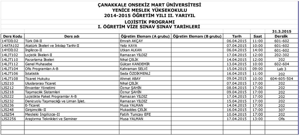 04.2015 11:00 202 14LJT108 Ticaret Hukuku Ahmet ABAY 09.04.2015 10:00 604-605-504 LJS210 Uluslararası Ticaret Nihal ÇELİK 07.04.2015 17:00 202 LJS212 Envanter Yönetimi Öznur ŞAHİN 08.04.2015 17:00 202 LJS218 Taşımacılık Sistemleri Öznur ŞAHİN 09.