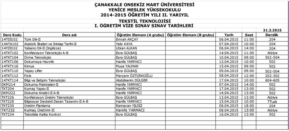 04.2015 10:00 502 14TKT116 Kimya Musa YALMAN 15.04.2015 09:00 502 14TKT110 Yapay Lifler Esra GÜLBAŞ 09.04.2015 09:00 502-504 14TKT112 Fizik Meryem ÖZTÜRKOĞLU 08.04.2015 12:00 202-302 14TKT114 Bilgi ve İletişim Teknolojisi Abdülkerim DÜLGER 17.