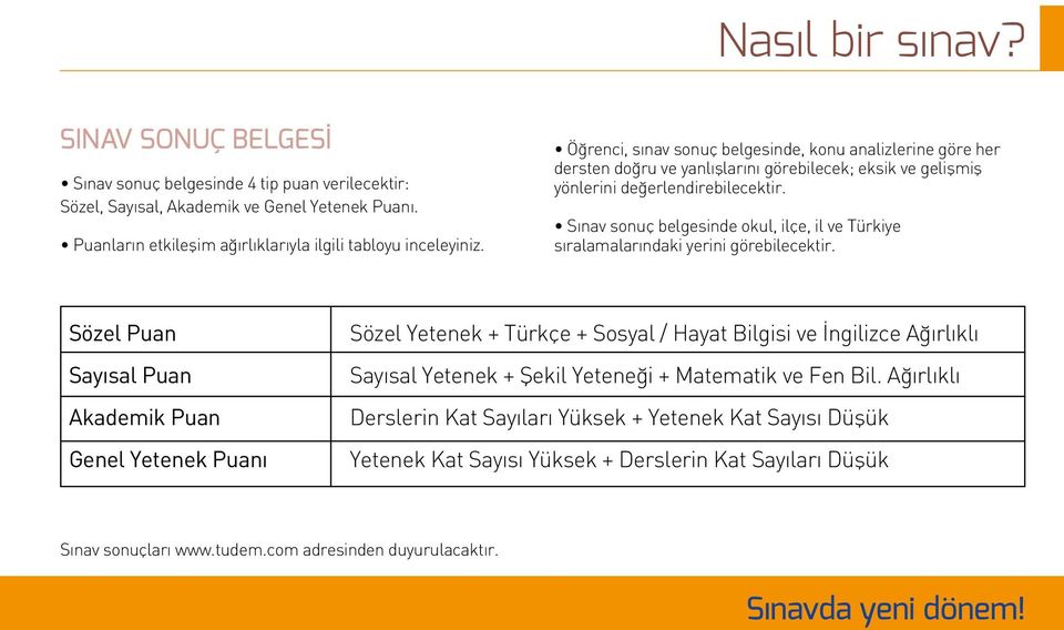 Sınav sonuç belgesinde okul, ilçe, il ve Türkiye sıralamalarındaki yerini görebilecektir.