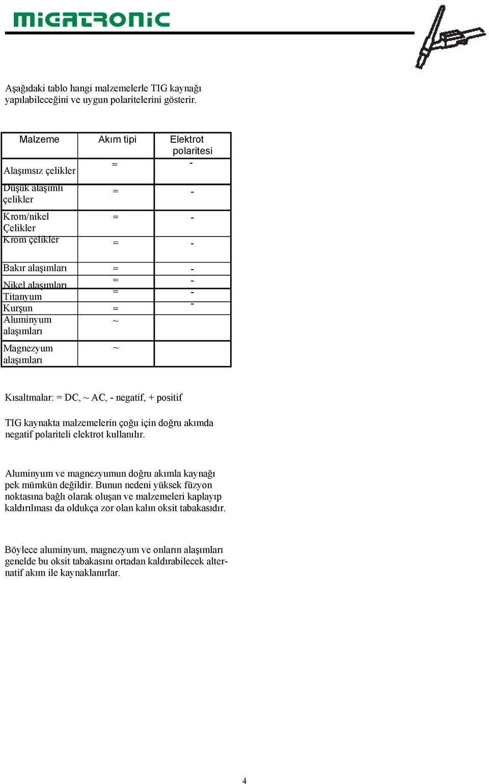 = = ~ ~ Elektrot polaritesi - - - - - - - - Kısaltmalar: = DC, ~ AC, - negatif, + positif TIG kaynakta malzemelerin çoğu için doğru akımda negatif polariteli elektrot kullanılır.