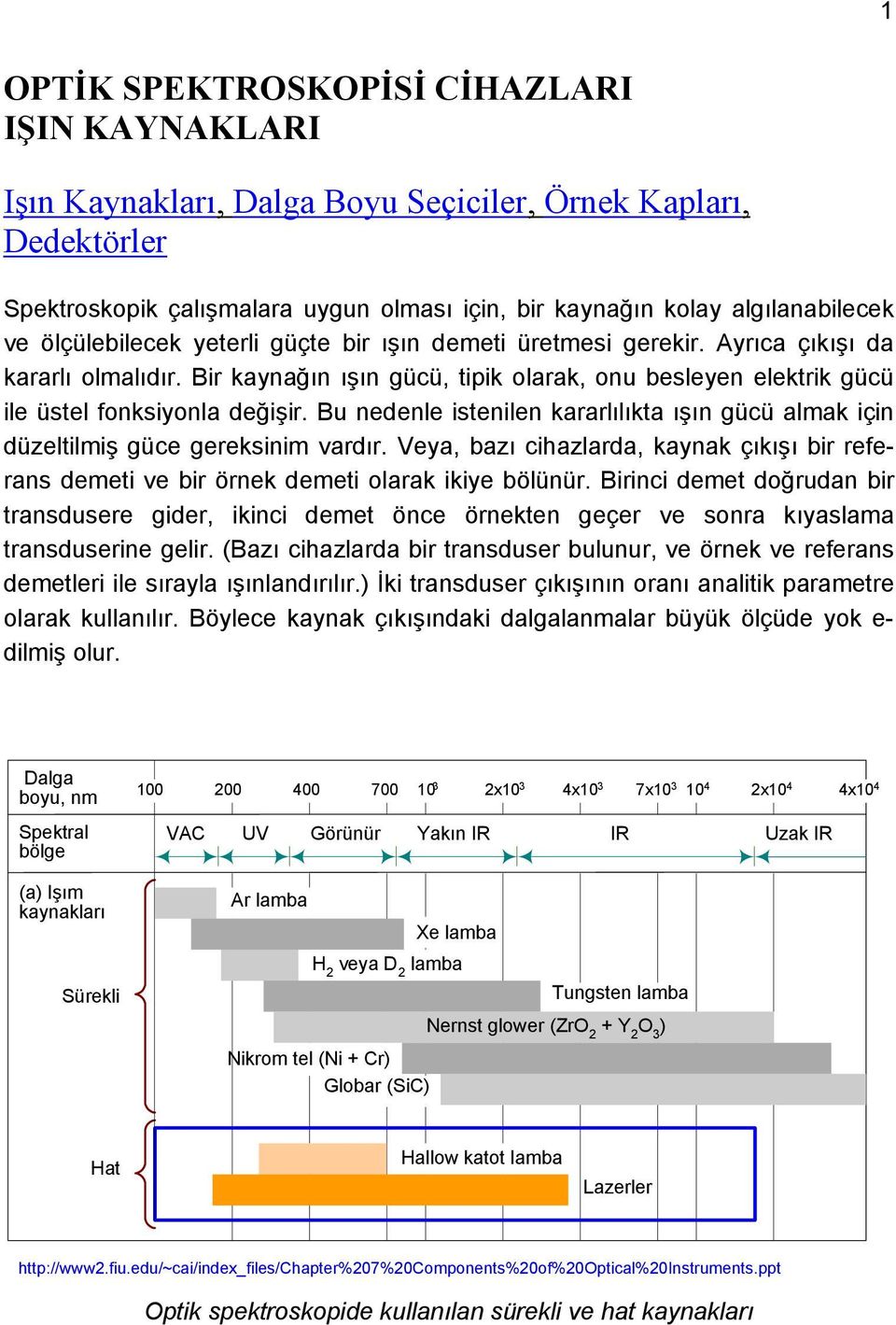 Bu nedenle istenilen kararlılıkta ışın gücü almak için düzeltilmiş güce gereksinim vardır. Veya, bazı cihazlarda, kaynak çıkışı bir referans demeti ve bir örnek demeti olarak ikiye bölünür.