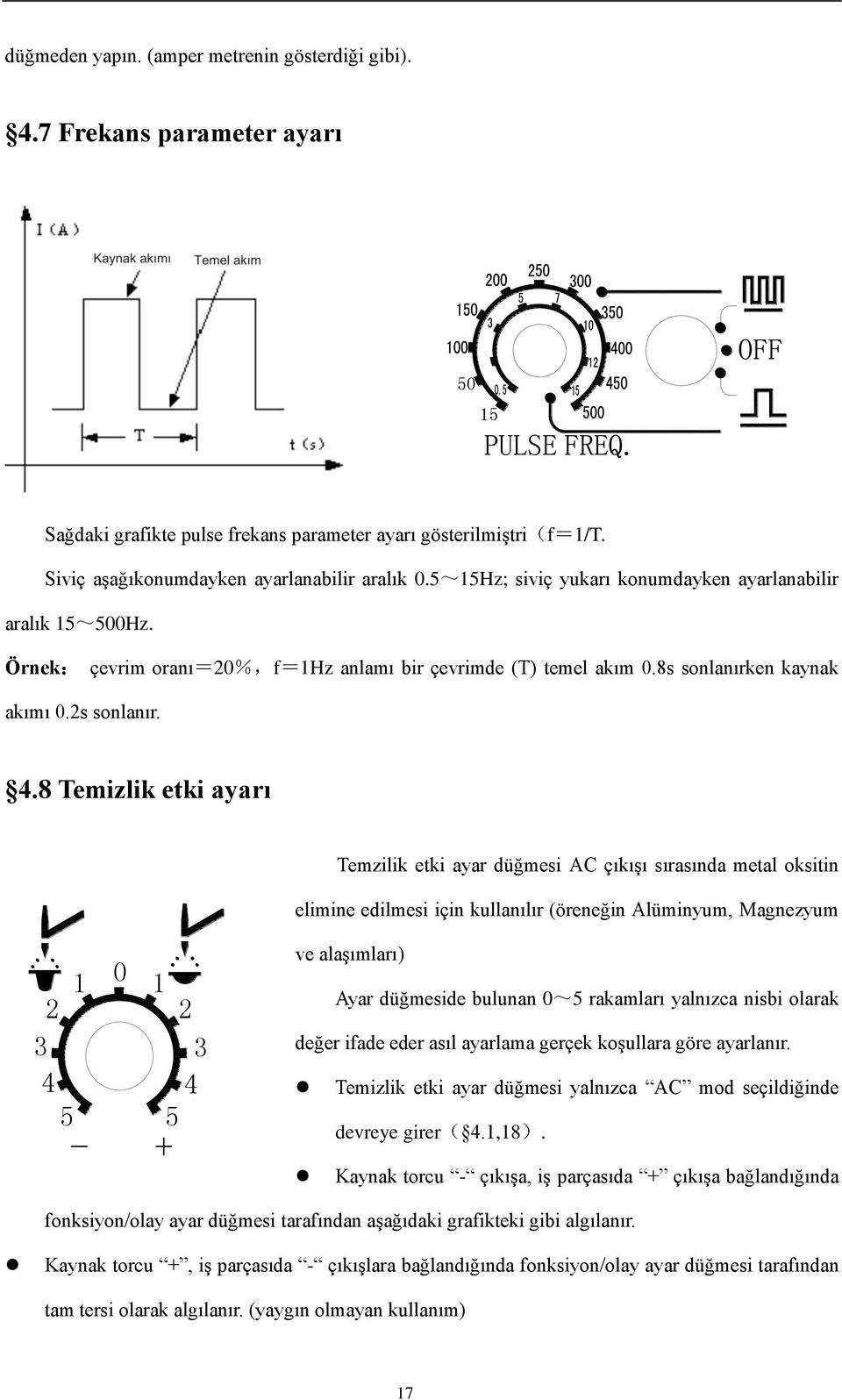 8s sonlanırken kaynak akımı 0.2s sonlanır. 4.