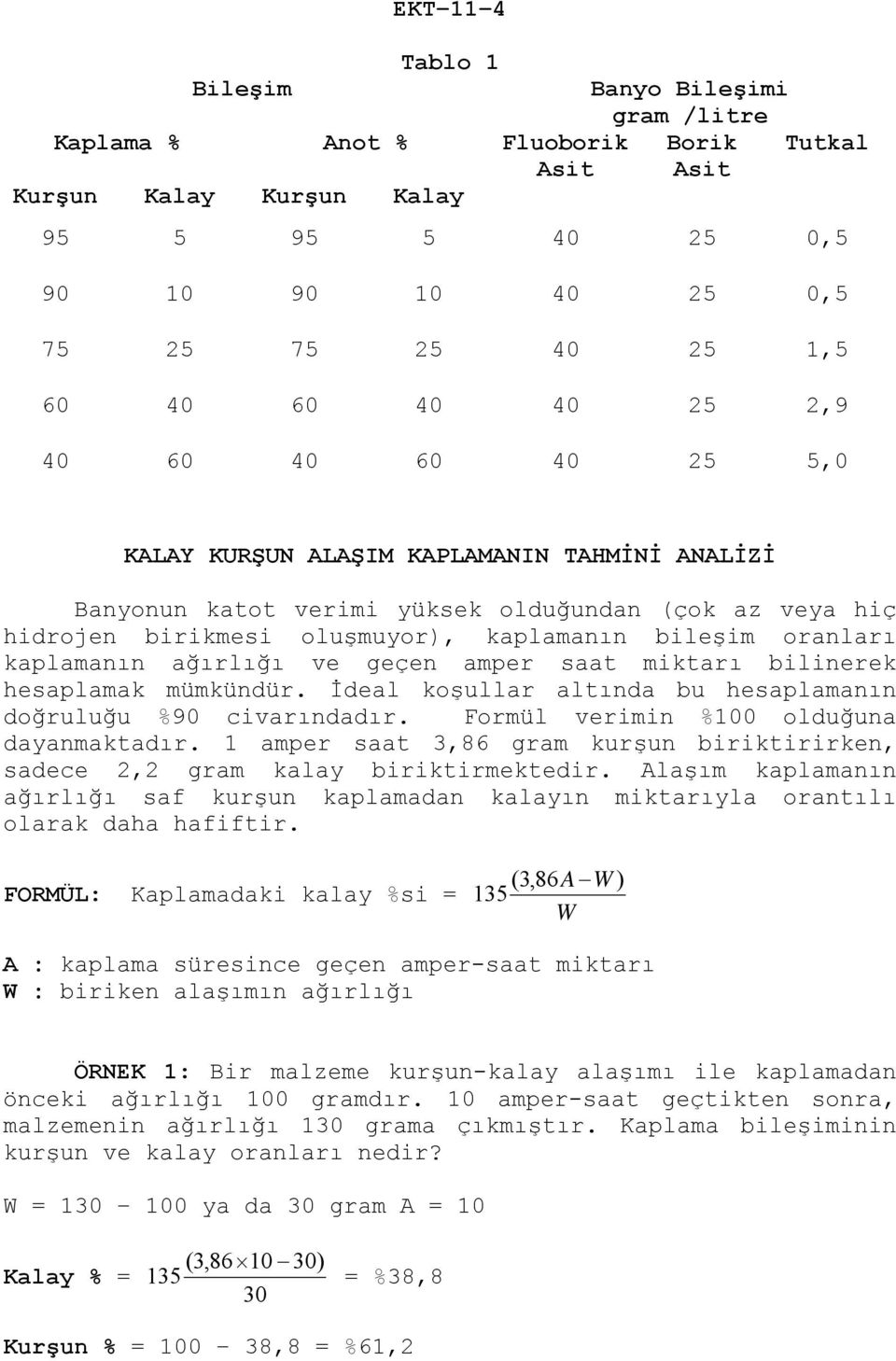 oranları kaplamanın ağırlığı ve geçen amper saat miktarı bilinerek hesaplamak mümkündür. İdeal koşullar altında bu hesaplamanın doğruluğu %90 civarındadır. Formül verimin %100 olduğuna dayanmaktadır.