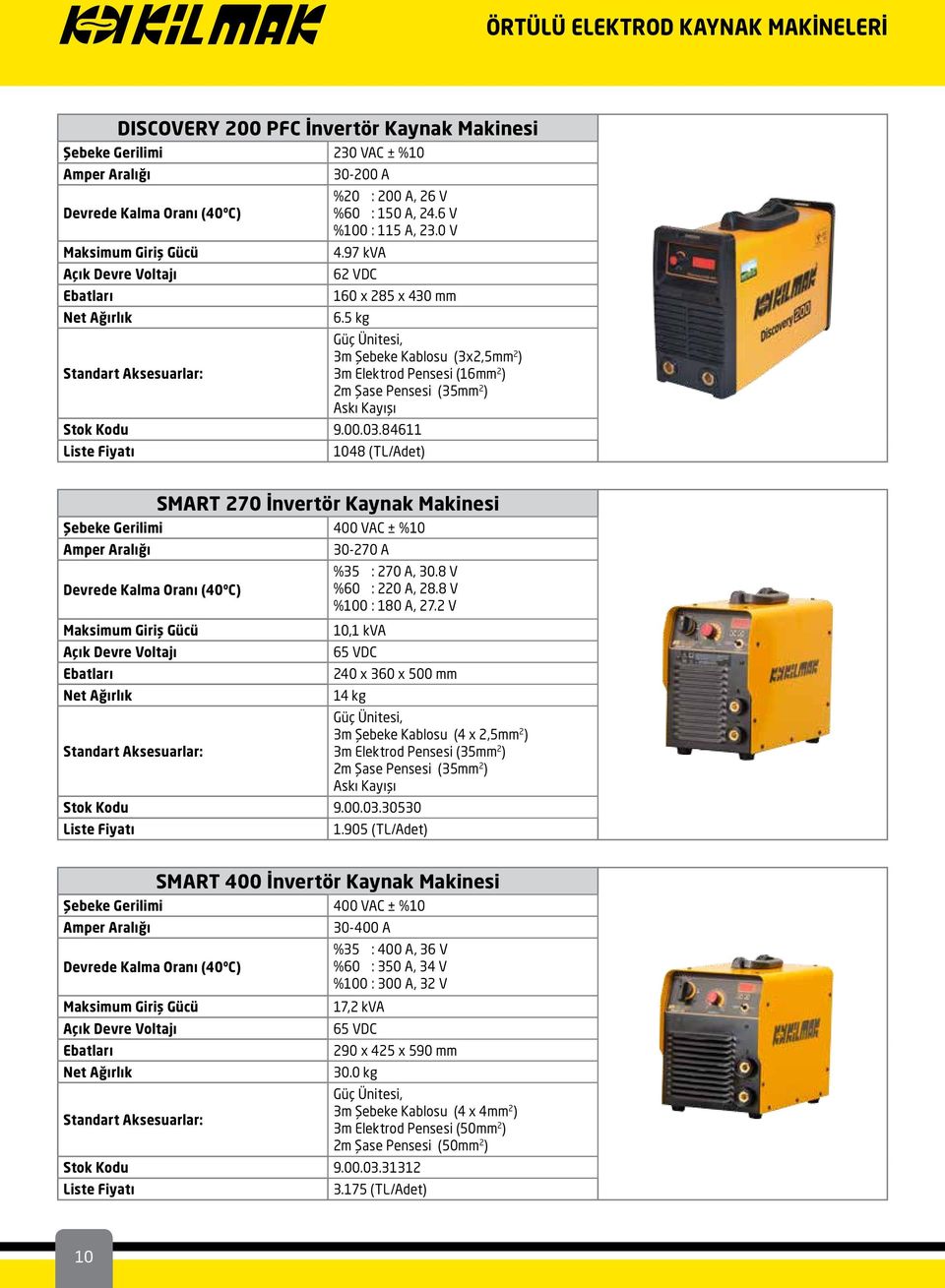 84611 1048 (TL/Adet) SMART 270 İnvertör Kaynak Makinesi 30-270 A %35 : 270 A, 30.8 V Devrede Kalma Oranı (40ºC) %60 : 220 A, 28.8 V %100 : 180 A, 27.