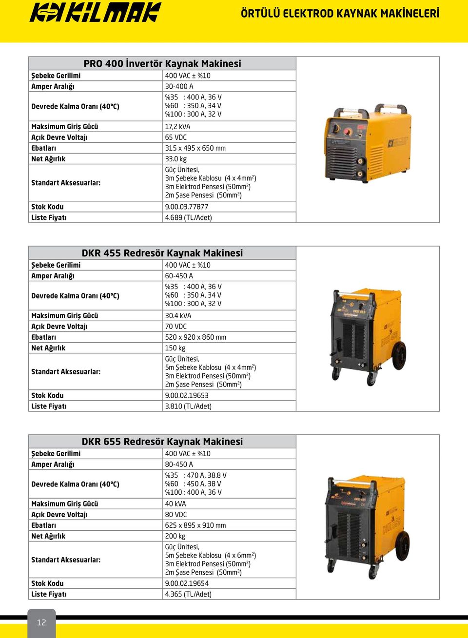 689 (TL/Adet) DKR 455 Redresör Kaynak Makinesi 60-450 A %35 : 400 A, 36 V Devrede Kalma Oranı (40ºC) %60 : 350 A, 34 V %100 : 300 A, 32 V 30.