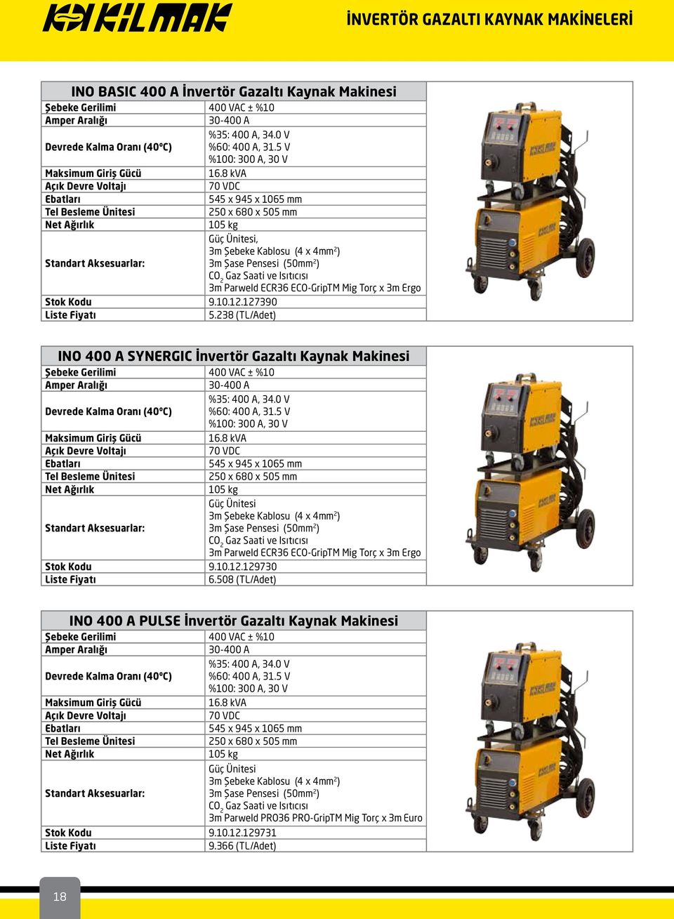 127390 5.238 (TL/Adet) INO 400 A SYNERGIC İnvertör Gazaltı Kaynak Makinesi 30-400 A %35: 400 A, 34.0 V Devrede Kalma Oranı (40ºC) %60: 400 A, 31.5 V %100: 300 A, 30 V 16.