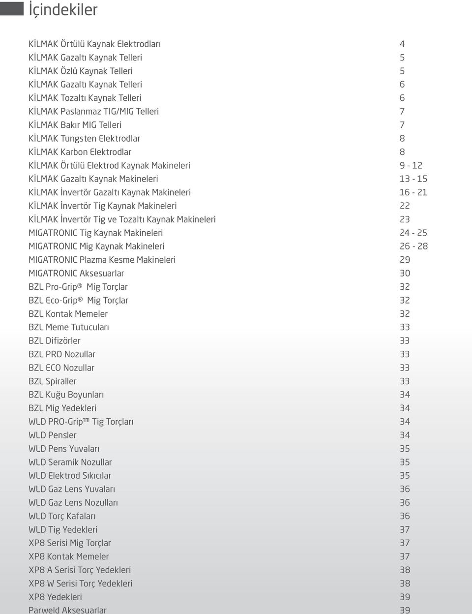 Gazaltı Kaynak Makineleri 16-21 KİLMAK İnvertör Tig Kaynak Makineleri 22 KİLMAK İnvertör Tig ve Tozaltı Kaynak Makineleri 23 MIGATRONIC Tig Kaynak Makineleri 24-25 MIGATRONIC Mig Kaynak Makineleri