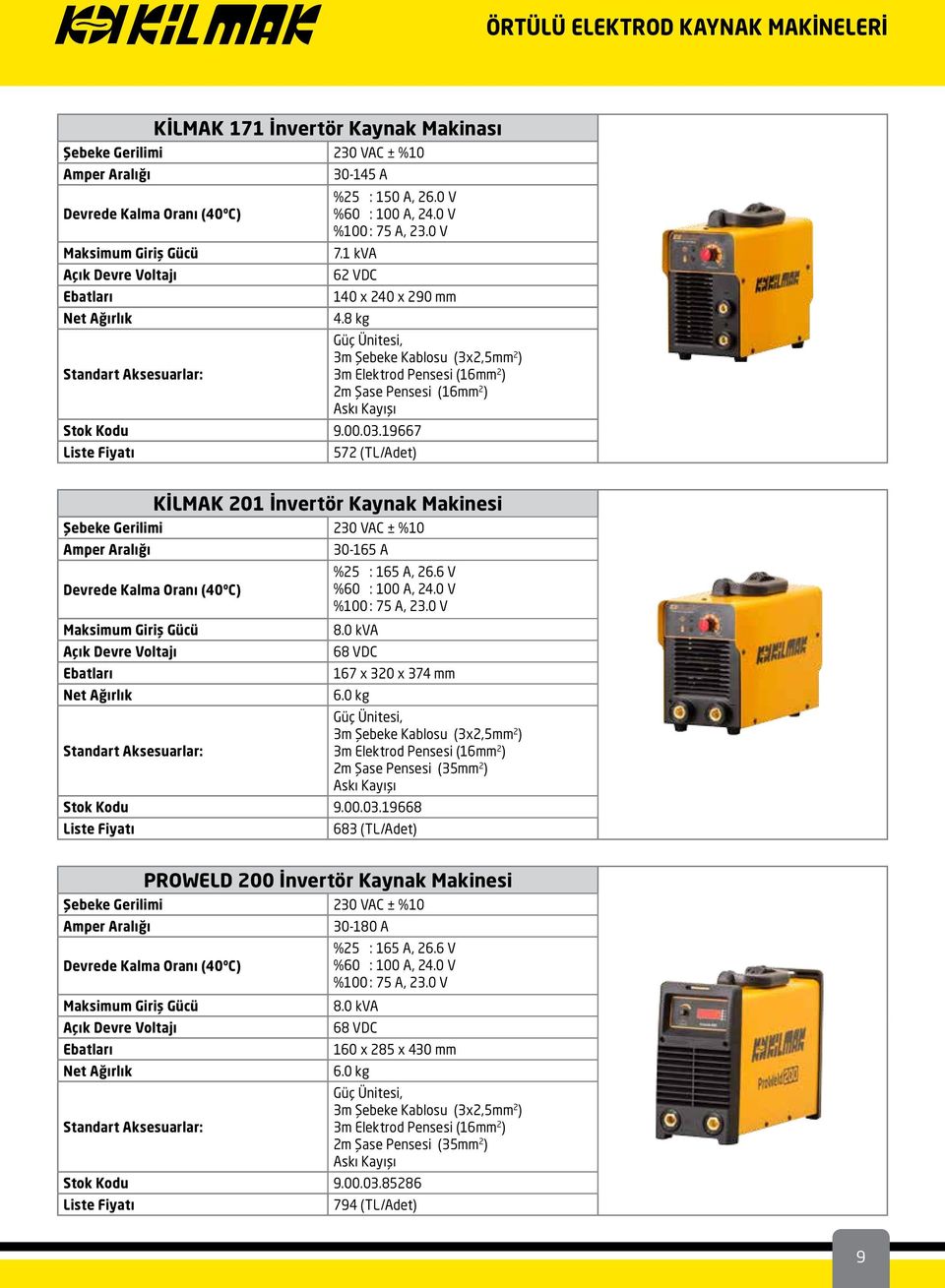 19667 572 (TL/Adet) KİLMAK 201 İnvertör Kaynak Makinesi Şebeke Gerilimi 230 VAC ± %10 30-165 A %25 : 165 A, 26.6 V Devrede Kalma Oranı (40ºC) %60 : 100 A, 24.0 V %100 : 75 A, 23.0 V 8.