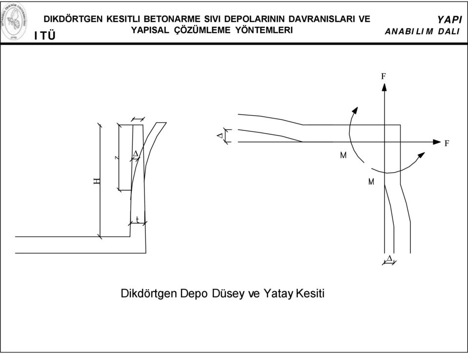 ÇÖZÜMLEME YÖNTEMLERI ITÜ F z F H