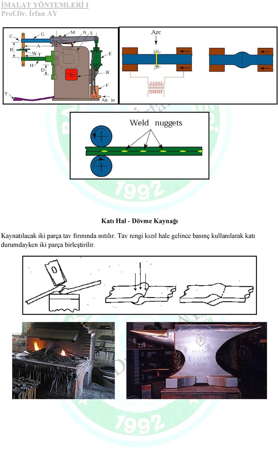 Tav rengi kızıl hale gelince basınç