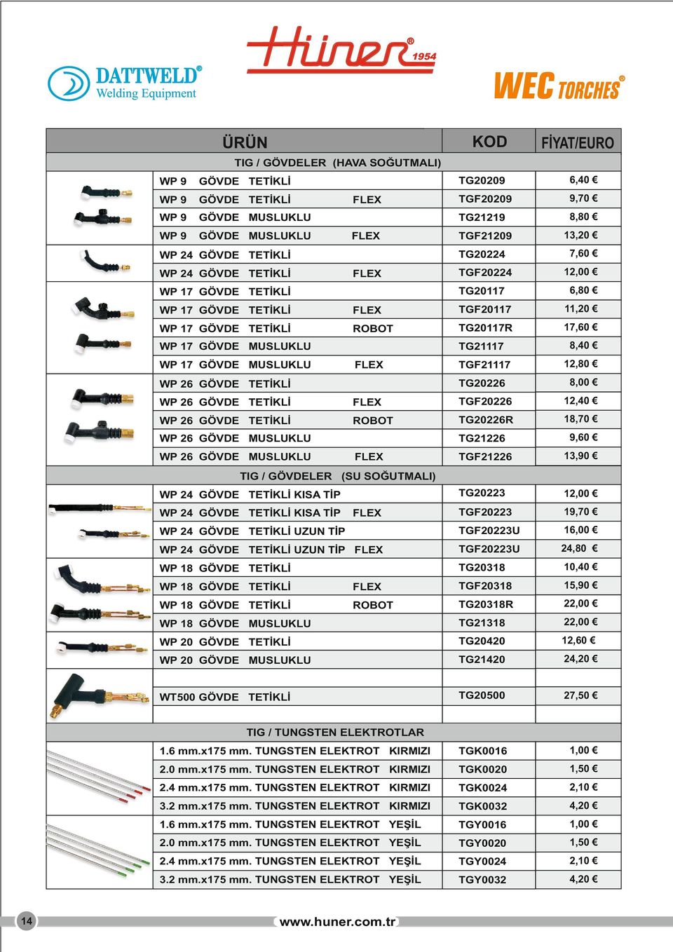 TETİKLİ 8,40 TGF21117 12,80 TG20226 8,00 WP 26 GÖVDE TETİKLİ FLEX TGF20226 12,40 WP 26 GÖVDE TETİKLİ ROBOT TG20226R 18,70 WP 26 GÖVDE MUSLUKLU TG21226 9,60 TGF21226 13,90 TG20223 12,00 TGF20223 19,70