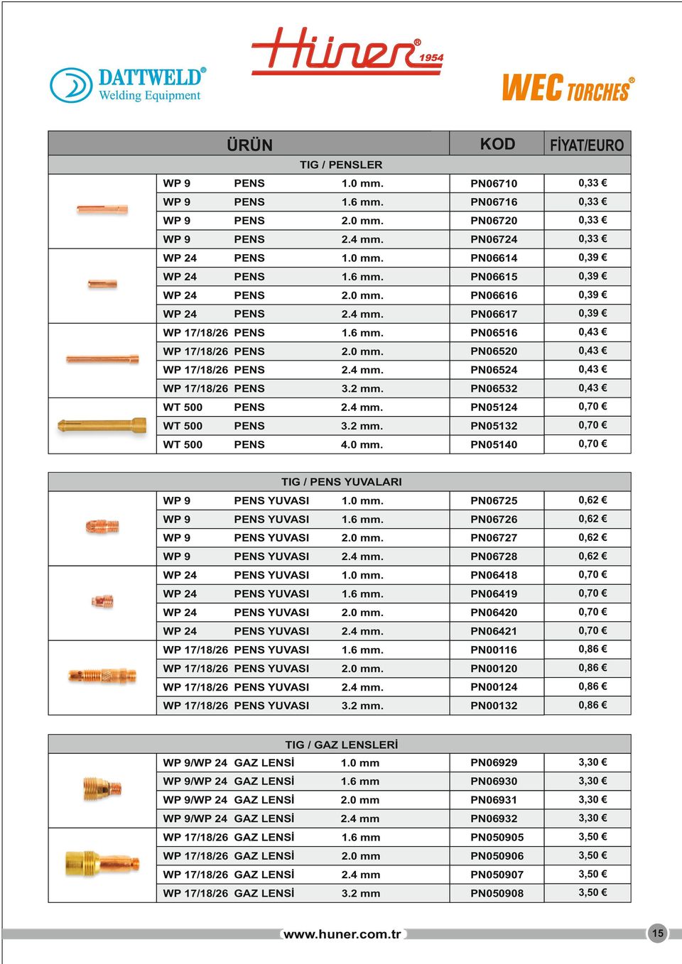 0 mm. PN05140 0,70 TIG / PENS YUVALARI PENS YUVASI PN06725 0,62 PENS YUVASI 1.6 mm. PN06726 0,62 PENS YUVASI 2.0 mm. PN06727 0,62 PENS YUVASI 2.4 mm.