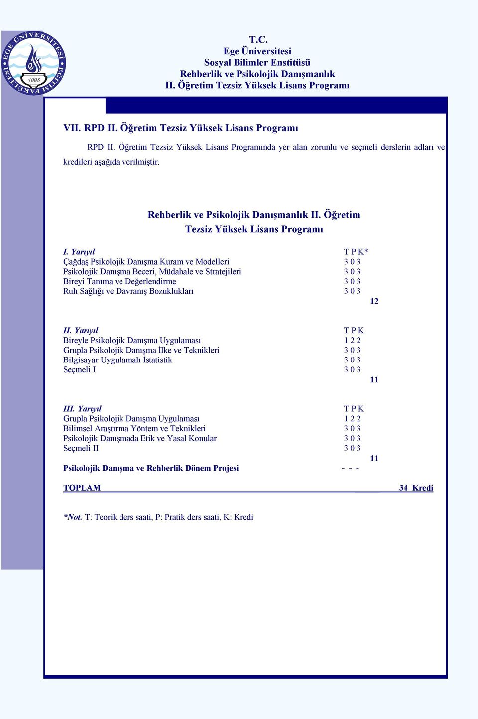 0 3 12 II. Yarıyıl T P K Bireyle Psikolojik Danışma Uygulaması 1 2 2 Grupla Psikolojik Danışma Đlke ve Teknikleri 3 0 3 Bilgisayar Uygulamalı Đstatistik 3 0 3 Seçmeli I 3 0 3 11 III.