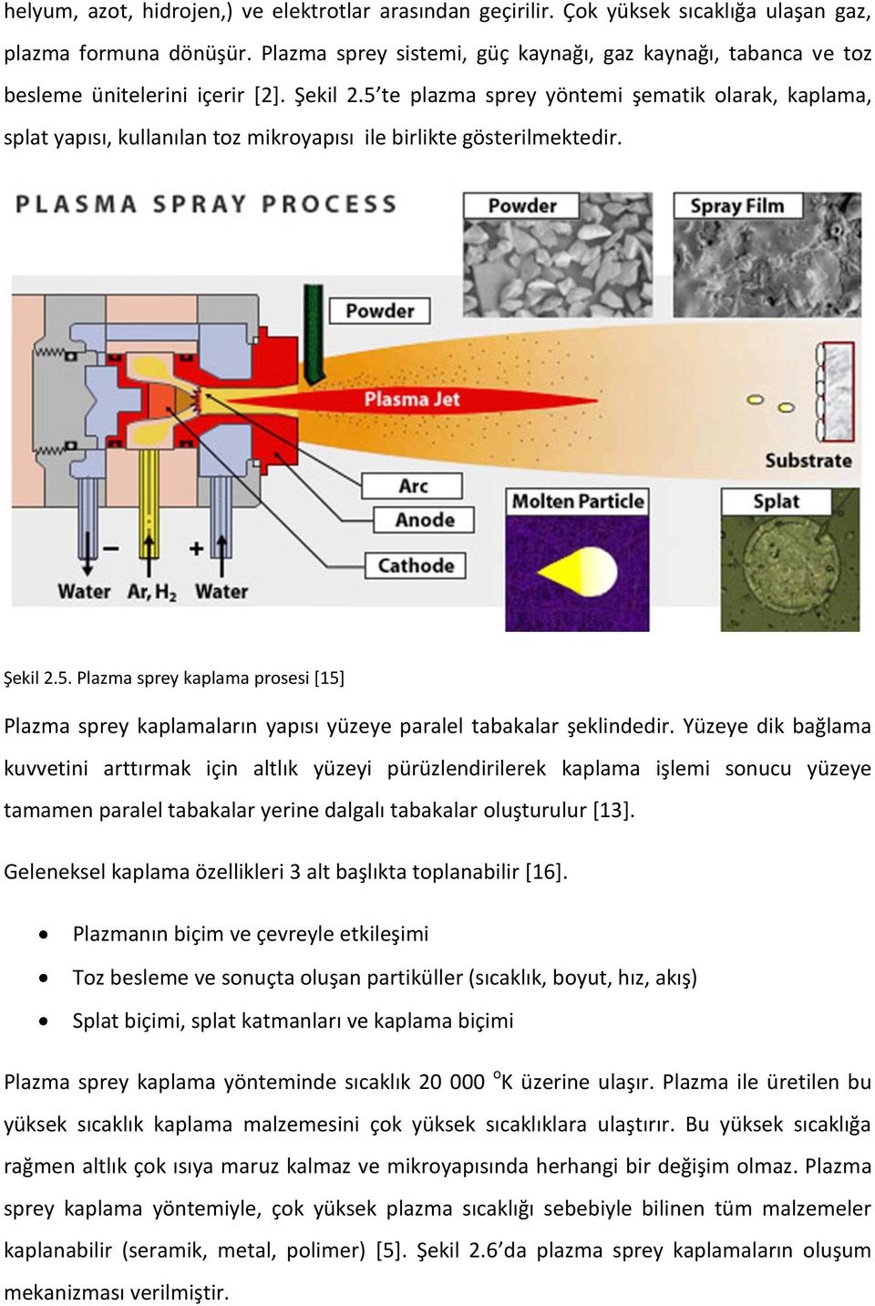 5 te plazma sprey yöntemi şematik olarak, kaplama, splat yapısı, kullanılan toz mikroyapısı ile birlikte gösterilmektedir. Şekil 2.5. Plazma sprey kaplama prosesi [15] Plazma sprey kaplamaların yapısı yüzeye paralel tabakalar şeklindedir.