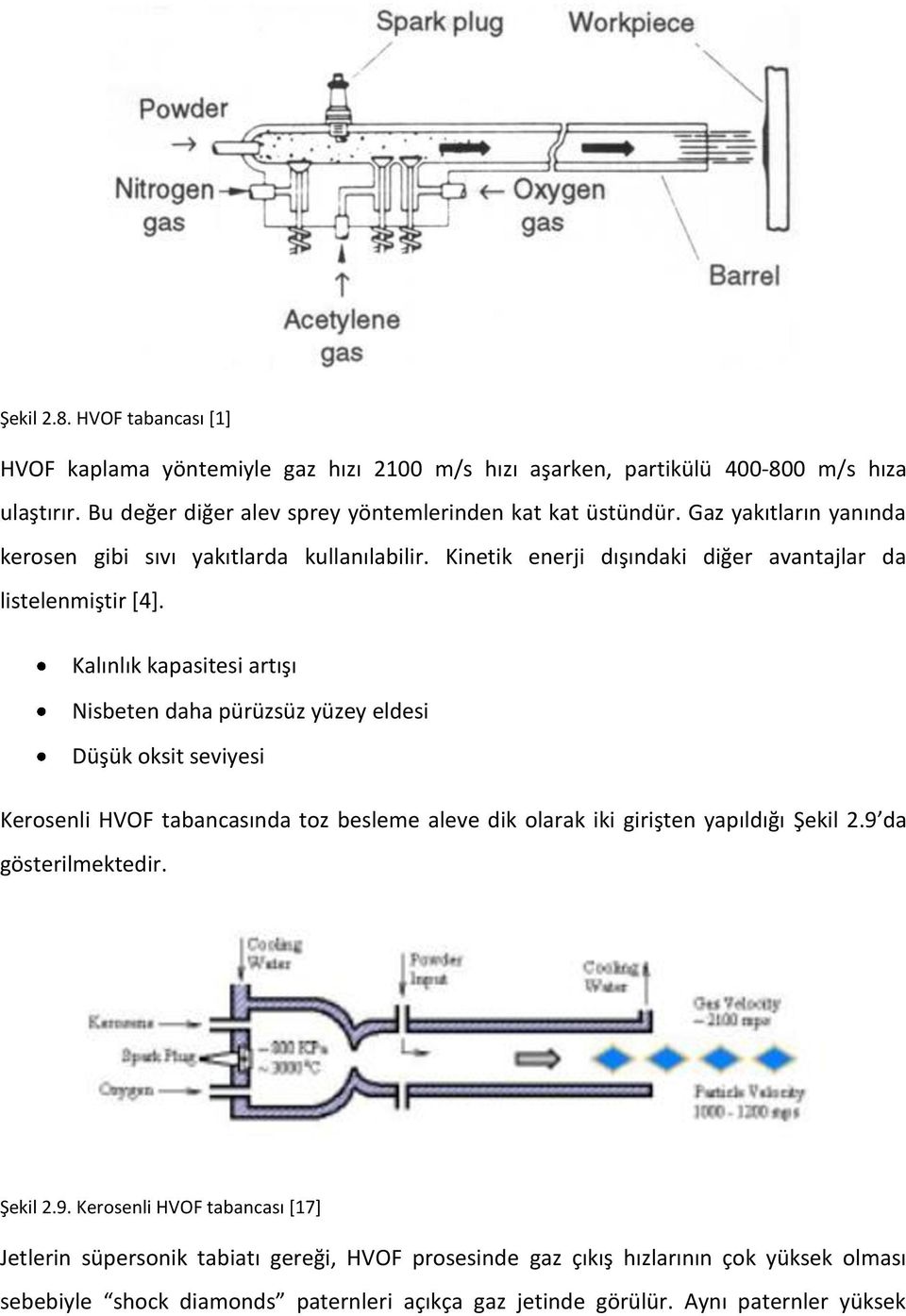 Kalınlık kapasitesi artışı Nisbeten daha pürüzsüz yüzey eldesi Düşük oksit seviyesi Kerosenli HVOF tabancasında toz besleme aleve dik olarak iki girişten yapıldığı Şekil 2.