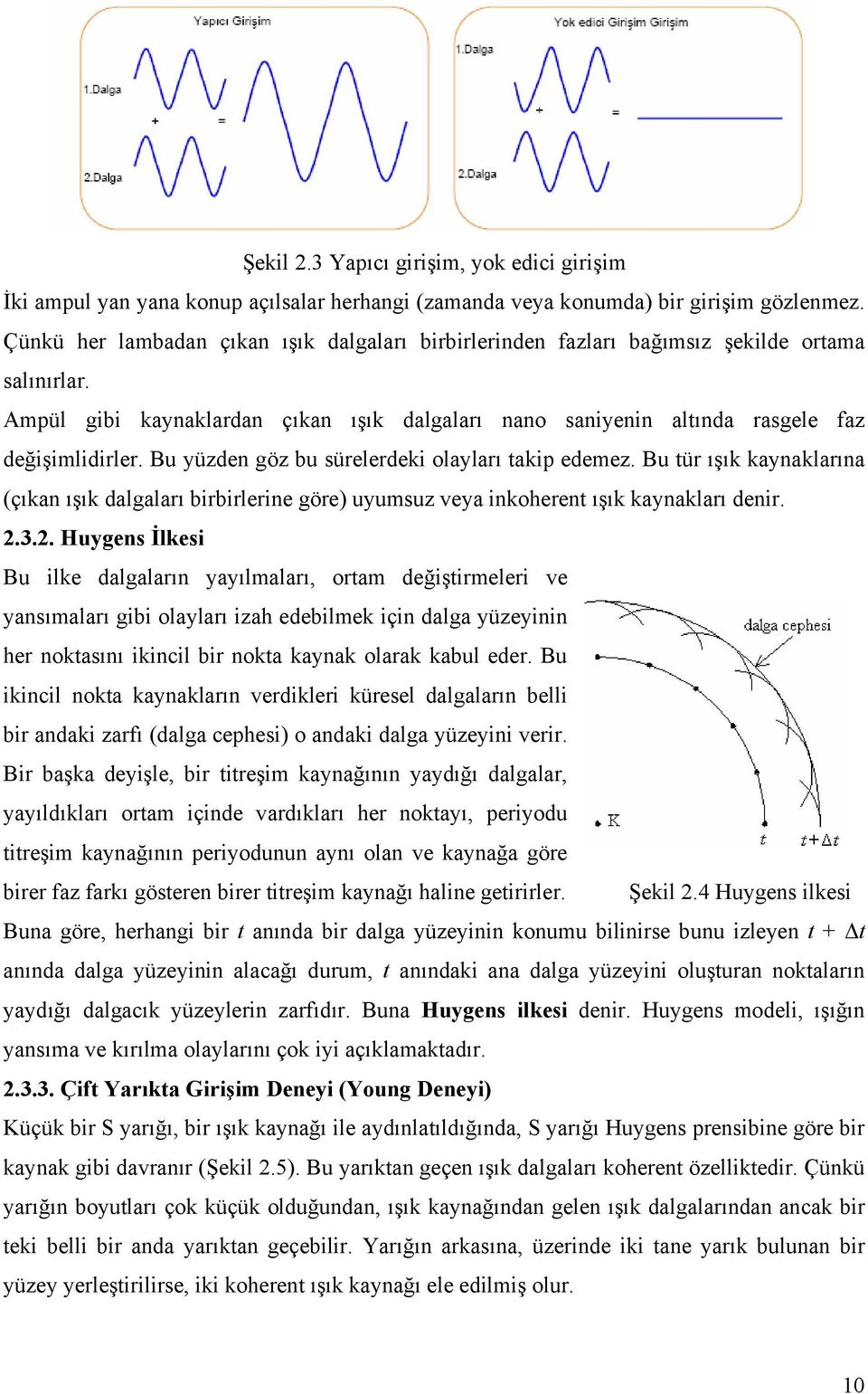 Bu yüzden göz bu sürelerdeki olayları takip edemez. Bu tür ışık kaynaklarına (çıkan ışık dalgaları birbirlerine göre) uyumsuz veya inkoherent ışık kaynakları denir..3.