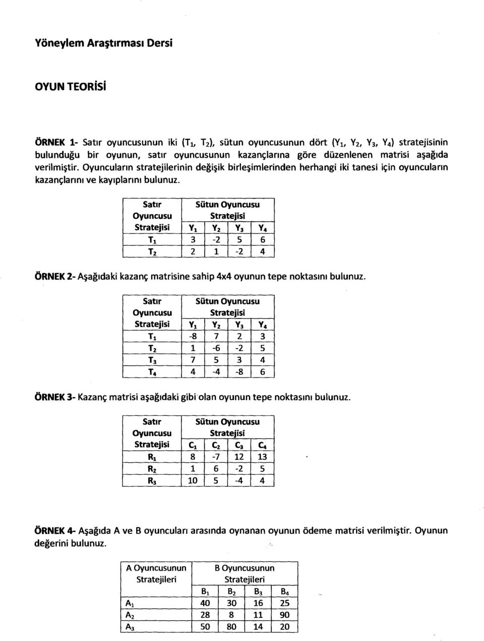 Satır Sütun Oyuncusu Stratejisi Yı Yı V3 V4 Tı 3-2 5 6 Tı 2 1-2 4 ÖRNEK 2- Aşağıdaki kazanç matrisine sahip 4x4 oyunun tepe noktasını bulunuz.