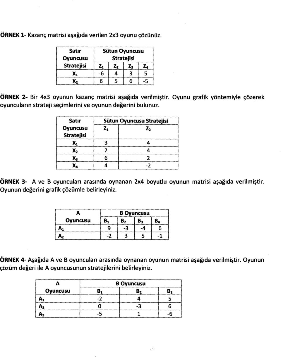 Satır Sütun Oyuncusu Zı Zz Stratejisi Xı 3 4 Xz 2 4 X3 6 2 ~ 4-2 ÖRNEK 3- A ve B oyuncuları arasında oynanan 2x4 boyutlu oyunun matrisi aşağıda verilmiştir.