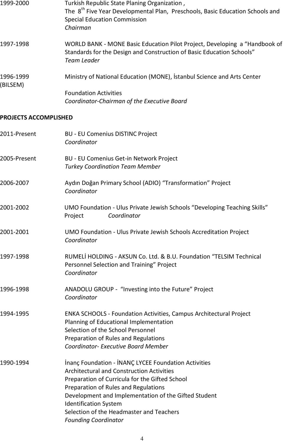 Science and Arts Center (BILSEM) Foundation Activities -Chairman of the Executive Board PROJECTS ACCOMPLISHED 2011-Present 2005-Present BU - EU Comenius DISTINC Project BU - EU Comenius Get-in