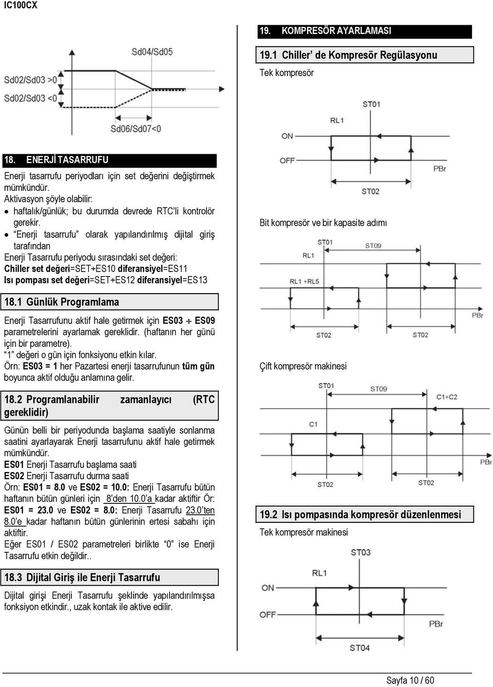 Enerji tasarrufu olarak yapılandırılmış dijital giriş tarafından Enerji Tasarrufu periyodu sırasındaki set değeri: Chiller set değeri=set+es1 diferansiyel=es11 Isı pompası set değeri=set+es12