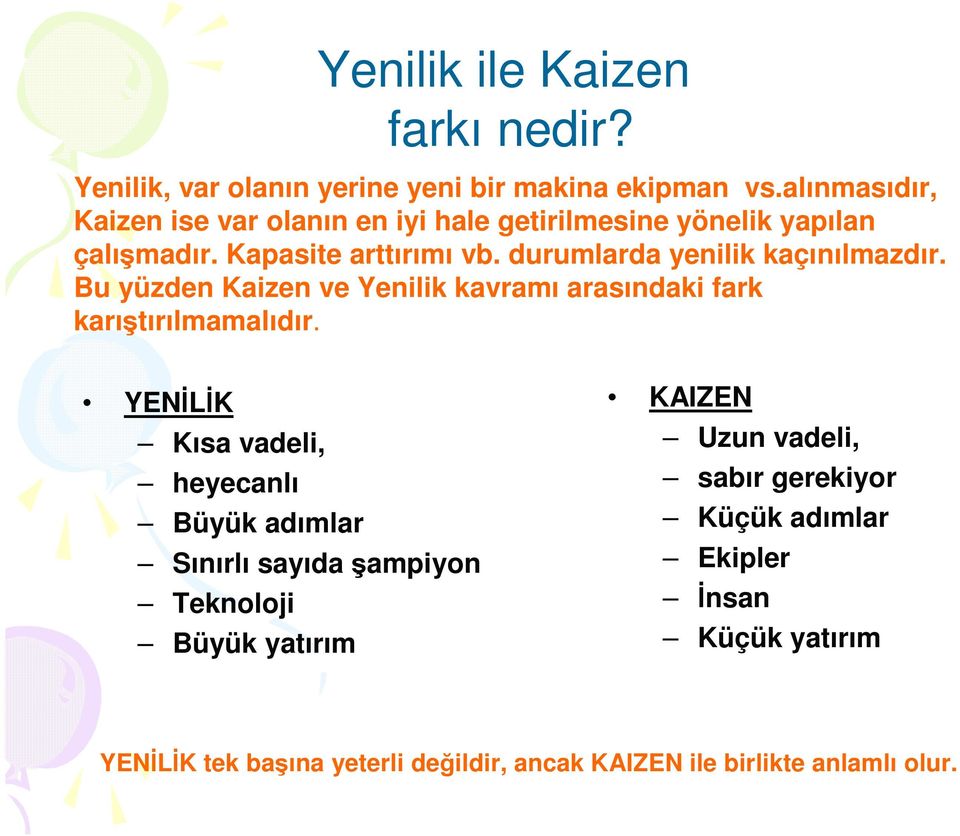 durumlarda yenilik kaçınılmazdır. Bu yüzden Kaizen ve Yenilik kavramı arasındaki fark karıştırılmamalıdır.