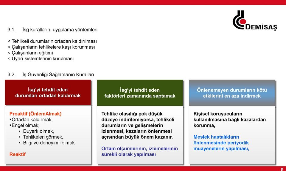 (ÖnlemAlmak) Ortadan kaldırmak, Engel olmak; Duyarlı olmak, Tehlikeleri görmek, Bilgi ve deneyimli olmak Reaktif Tehlike olasılığı çok düşük düzeye indirilemiyorsa, tehlikeli durumların ve