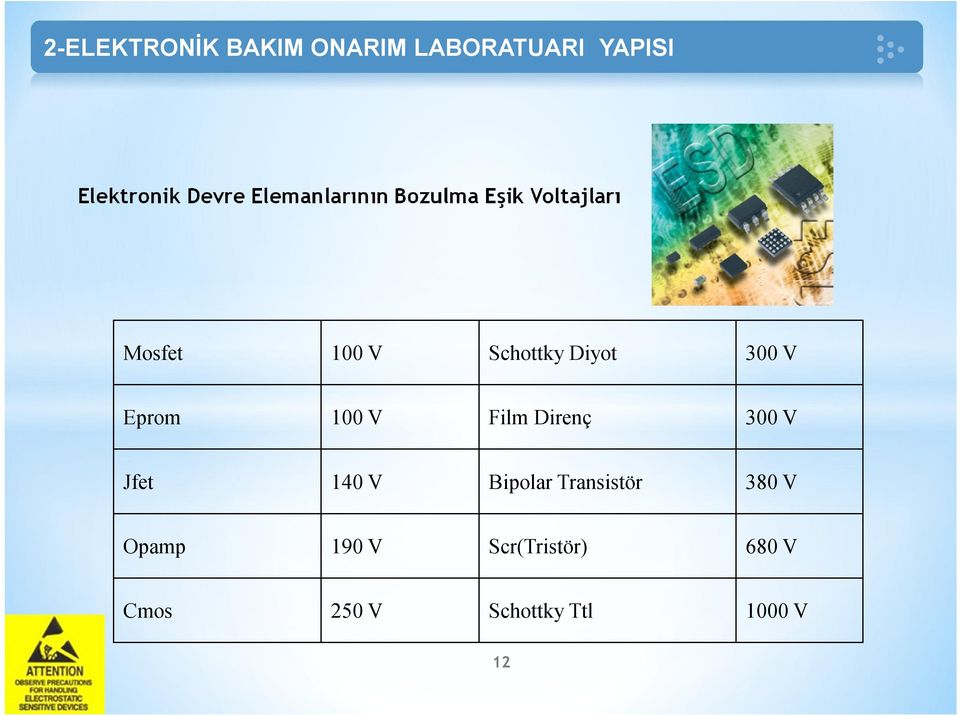 300 V Eprom 100 V Film Direnç 300 V Jfet 140 V Bipolar Transistör