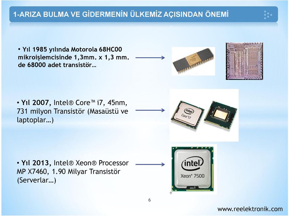 de 68000 adet transistör Yıl 2007, Intel Core i7, 45nm, 731 milyon