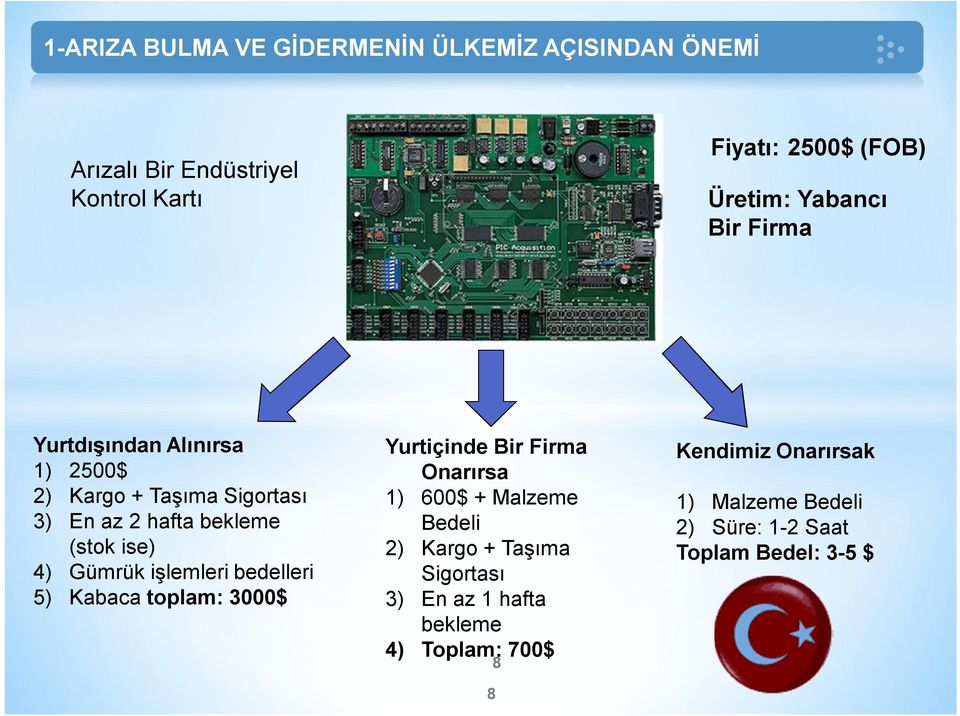 Gümrük işlemleri bedelleri 5) Kabaca toplam: 3000$ Yurtiçinde Bir Firma Onarırsa 1) 600$ + Malzeme Bedeli 2) Kargo +