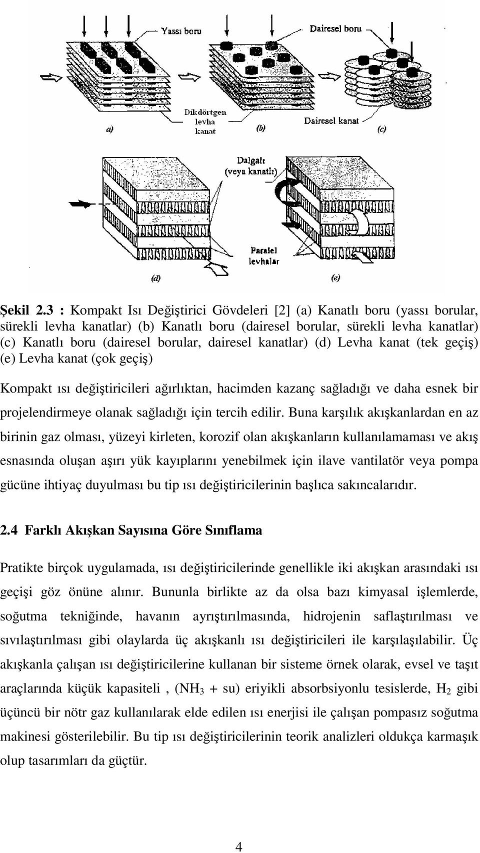 dairesel kanatlar) (d) Levha kanat (tek geçiş) (e) Levha kanat (çok geçiş) Kompakt ısı değiştiricileri ağırlıktan, hacimden kazanç sağladığı ve daha esnek bir projelendirmeye olanak sağladığı için