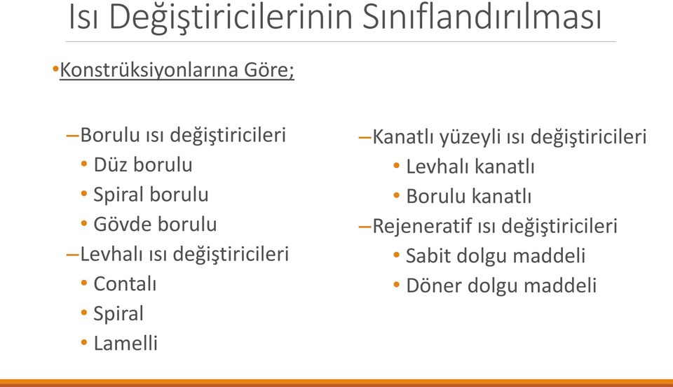 değiştiricileri Contalı Spiral Lamelli Kanatlı yüzeyli ısı değiştiricileri