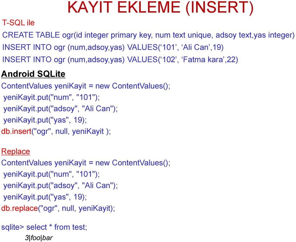 put("num", "101"); yenikayit.put("adsoy", "Ali Can"); yenikayit.put("yas", 19); db.