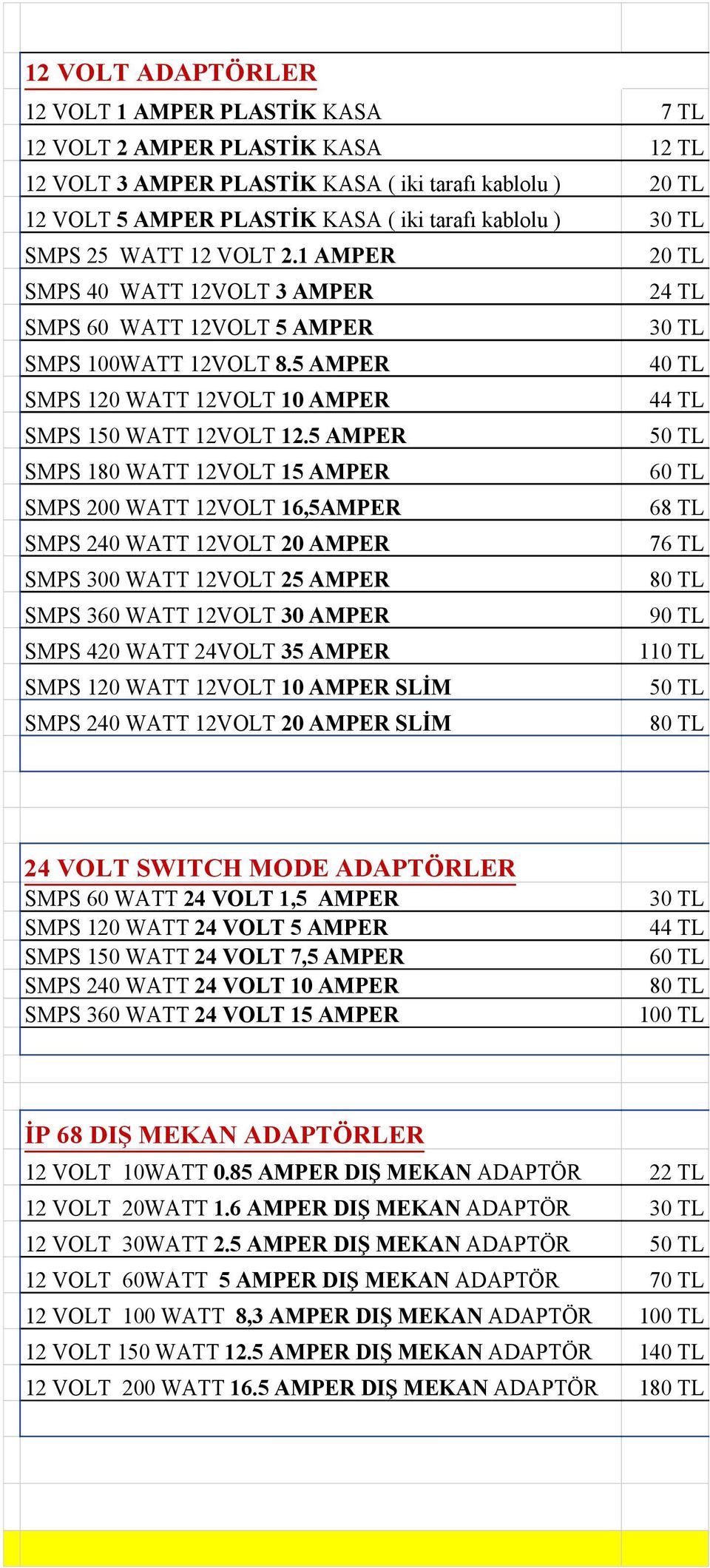 5 AMPER 40 TL SMPS 120 WATT 12VOLT 10 AMPER 44 TL SMPS 150 WATT 12VOLT 12.