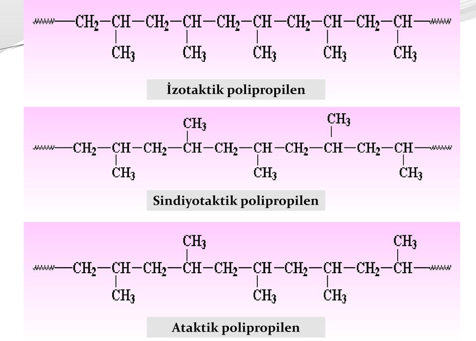 Sindiyotaktik 