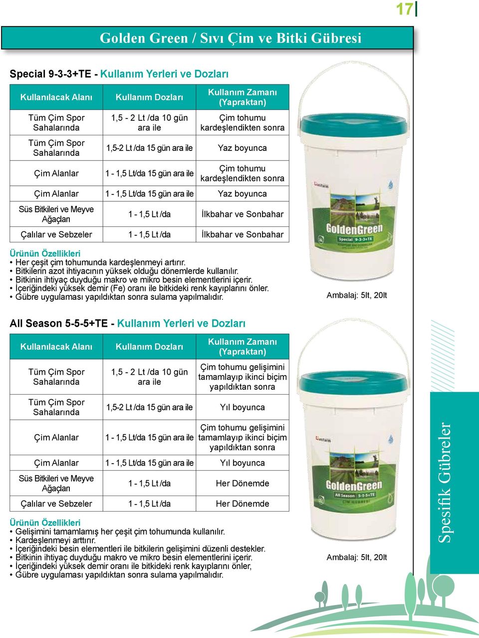 1-1,5 Lt/da 15 gün ara ile Yaz boyunca Süs Bitkileri ve Meyve Ağaçları 1-1,5 Lt /da İlkbahar ve Sonbahar Çalılar ve Sebzeler 1-1,5 Lt /da İlkbahar ve Sonbahar Ürünün Özellikleri Her çeşit çim