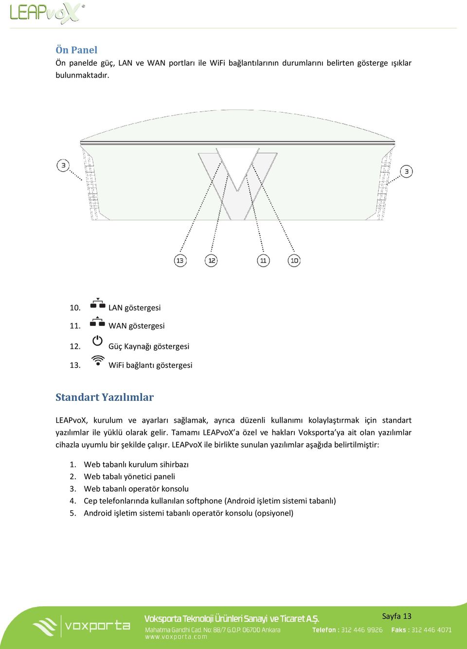 Tamamı LEAPvoX a özel ve hakları Voksporta ya ait olan yazılımlar cihazla uyumlu bir şekilde çalışır. LEAPvoX ile birlikte sunulan yazılımlar aşağıda belirtilmiştir: 1.